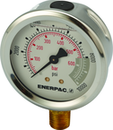 G2535L - Hydraulic Pressure Gauge - Best Tool & Supply