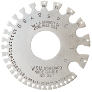 #287 - American Standard: 0 to 36 Gauge - Wire Gage - Best Tool & Supply