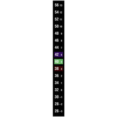 Brand: SpotSee / Part #: 4002A ADP100