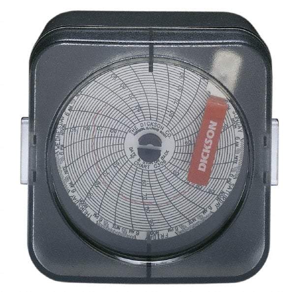 Dickson - 50 to 96°F, 24 Hour Recording Time Chart - 3 Inch Diameter, Use with Sc3 Recorders - Best Tool & Supply