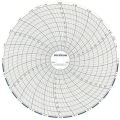 Dickson - 100°F, 24 Hour Recording Time Chart - 6 Inch Diameter, 0 to 95% Humidity, Use with TH6 Recorders - Best Tool & Supply