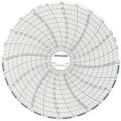 Dickson - 185°F, 24 Hour Recording Time Chart - 6 Inch Diameter, 0 to 95% Humidity, Use with TH6 Recorders - Best Tool & Supply