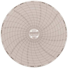 Dickson - 185°F, 7 Day Recording Time Chart - 6 Inch Diameter, 0 to 95% Humidity, Use with TH6 Recorders - Best Tool & Supply