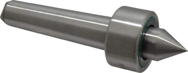 Riten - MT3 Taper Shank, 1-11/16" Head Diam 4,250 Lb Capacity Live Center - 1,000 Max RPM, 15/16" Head Length, 7/8" Point Diam, 1-1/16" Point Len, 1,000 Lb Max Workpc, Standard Point - Best Tool & Supply