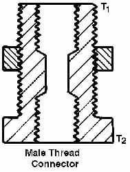 Trico - 1/8 x 1/8 Thread, Central Lubrication System Fitting - Best Tool & Supply