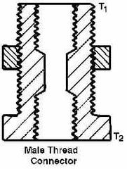 Trico - M8x1.0 x M8x1.0 Thread, Central Lubrication System Fitting - Best Tool & Supply