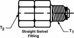 Trico - 1/8 x 1/8 Thread, Central Lubrication System Fitting - Best Tool & Supply