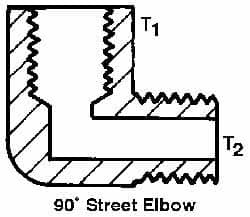 Trico - 1/8 x 1/8 Thread, Central Lubrication System Fitting - Best Tool & Supply