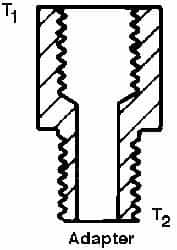 Trico - 1/8 x 1/8 Thread, Central Lubrication System Fitting - Best Tool & Supply