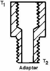 Trico - 1/8 x 1/8 Thread, Central Lubrication System Fitting - Best Tool & Supply