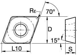 Kennametal - XDHX40110 LN Grade KC510M Carbide Milling Insert - TiAlN Finish, 0.0626" Thick, 1mm Corner Radius - Best Tool & Supply