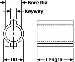 Boston Gear - Gear Bushings For Use With.: GD Series Change Gears Bore Diameter: 3/4 (Inch) - Best Tool & Supply