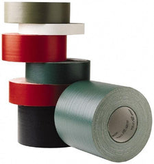 Ability One - Green Waterproof Tape - Cotton Cloth - Best Tool & Supply