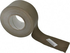 Ability One - Green Waterproof Tape - Cotton Cloth - Best Tool & Supply