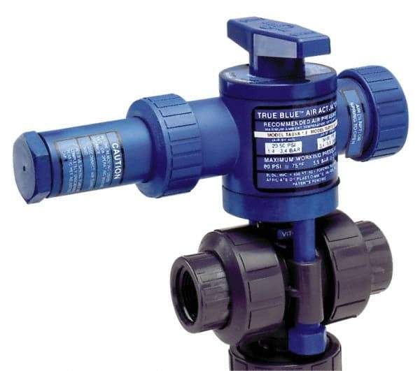 Plast-O-Matic - 2" Pipe, PVC Pneumatic Spring Return Actuated Ball Valve - Viton Seal, True Union End Connection - Best Tool & Supply