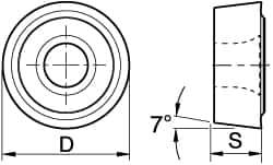 Kennametal - RCMT10T3M0 Grade KC850 Carbide Turning Insert - TiC/TiCN/TiN Finish, Round, 10mm Inscr Circle, 5/32" Thick - Best Tool & Supply