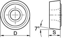 Kennametal - RCMT10T3M0 Grade KC850 Carbide Turning Insert - TiC/TiCN/TiN Finish, Round, 10mm Inscr Circle, 5/32" Thick - Best Tool & Supply