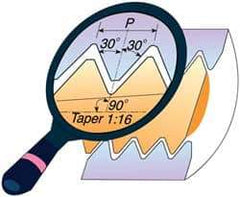 Carmex - 16IR Internal Right Hand 11.5 NPTF Laydown Threading Insert - Grade MXC, TiN Coated Carbide - Best Tool & Supply