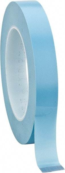 3M - 3/4" Wide x 60 Yd Long Blue Polypropylene Film Masking Tape - Series 215, 4.8 mil Thick, 15 In/Lb Tensile Strength - Best Tool & Supply