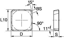 Kennametal - SPKN53 Grade KC725M Carbide Milling Insert - TiN/TiCN/TiN Finish, 3/16" Thick, 5/8" Inscribed Circle - Best Tool & Supply