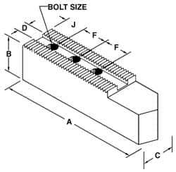 H & R Manufacturing - 25 to 31-1/2" Chuck Capacity, 3/32 x 90° Serrated Attachment, Square Soft Lathe Chuck Jaw - 3 Jaws, Steel, 2-1/2" Btw Mount Hole Ctrs, 12" Long x 3-1/2" Wide x 3-1/2" High, 1.181" Groove, 1" Fastener - Best Tool & Supply