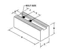 H & R Manufacturing - 25 to 31-1/2" Chuck Capacity, 3/32 x 90° Serrated Attachment, Square Soft Lathe Chuck Jaw - 3 Jaws, Steel, 2-1/2" Btw Mount Hole Ctrs, 11" Long x 3-1/2" Wide x 5" High, 1.181" Groove, 1" Fastener - Best Tool & Supply