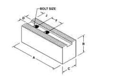 H & R Manufacturing - 3/32 x 90° Serrated Attachment, Square Soft Lathe Chuck Jaw - 3 Jaws, Steel, 2-1/2" Btw Mount Hole Ctrs, 11" Long x 3-1/2" Wide x 3-1/2" High, 1.181" Groove, 1" Fastener - Best Tool & Supply