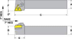 Dorian Tool - MTGN, Left Hand Cut, 1/2" Shank Height x 1/2" Shank Width, Negative Rake Indexable Turning Toolholder - 4" OAL, TN..22. Insert Compatibility, Series Multi-Option - Best Tool & Supply