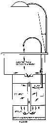 Made in USA - 55 Gal Drum Parts Washer Fluid - Water-Based - Best Tool & Supply