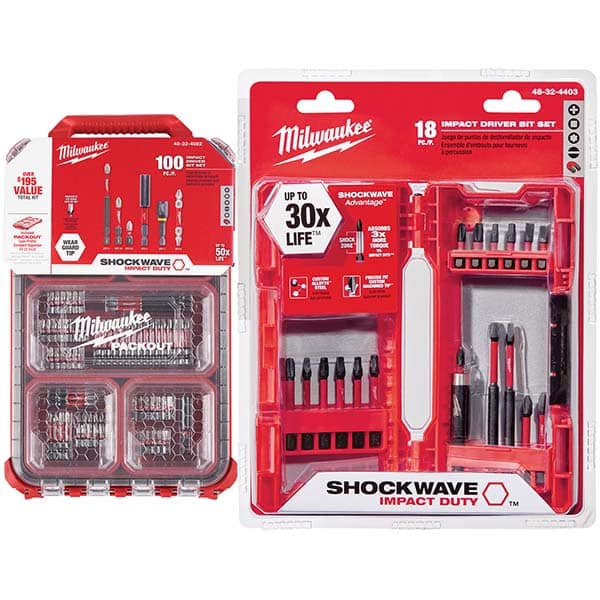 Milwaukee Tool - Power & Impact Screwdriver Bit Sets Point Type: Phillips; Slotted; Square; Torx Tool Type: Driver Bit - Best Tool & Supply