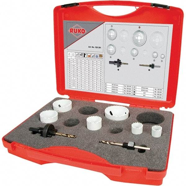 Rothenberger - Hole Saw Kits Minimum Saw Diameter (Inch): 3/4 Maximum Saw Diameter (Inch): 2-1/2 - Best Tool & Supply