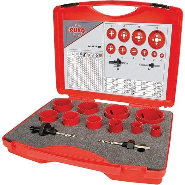 Rothenberger - Hole Saw Kits Minimum Saw Diameter (Inch): 7/8 Maximum Saw Diameter (Inch): 2-1/2 - Best Tool & Supply