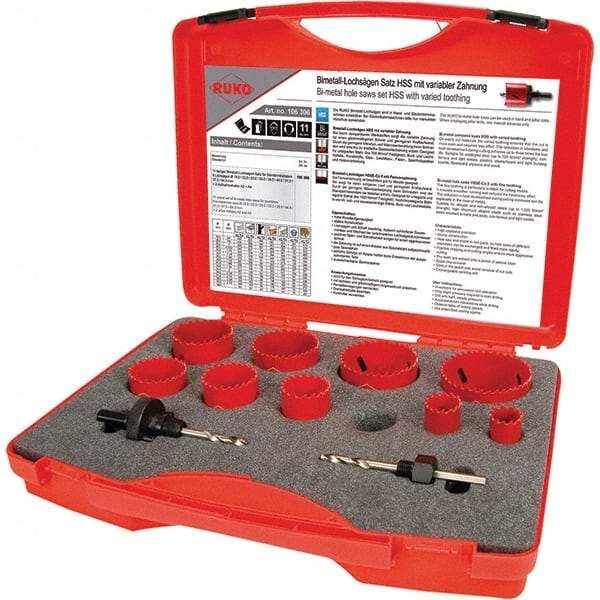 Rothenberger - Hole Saw Kits Minimum Saw Diameter (Inch): 3/4 Maximum Saw Diameter (Inch): 2-1/2 - Best Tool & Supply