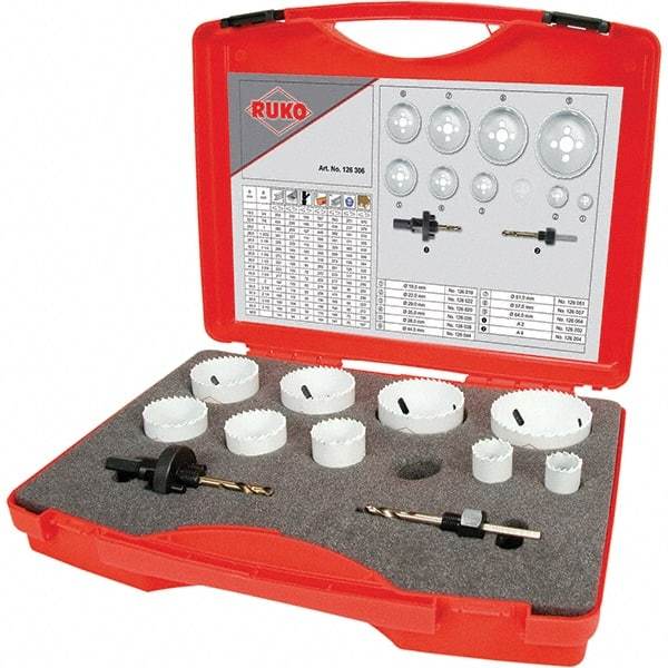 Rothenberger - Hole Saw Kits Minimum Saw Diameter (Inch): 3/4 Maximum Saw Diameter (Inch): 2-1/2 - Best Tool & Supply