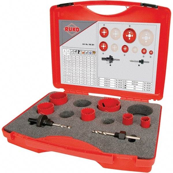 Rothenberger - Hole Saw Kits Minimum Saw Diameter (Inch): 3/4 Maximum Saw Diameter (Inch): 2-1/2 - Best Tool & Supply