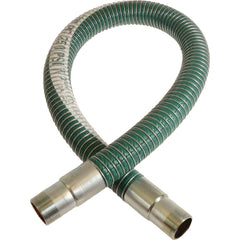 Novaflex - Chemical & Petroleum Hose; Inside Diameter (Inch): 1.5 ; Outside Diameter (Decimal Inch): 1.9000 ; Overall Length: 20 (Feet); Type: Chemical Handling Hose ; Connection Type: MNPT ; Minimum Temperature (F): -40.000 - Exact Industrial Supply