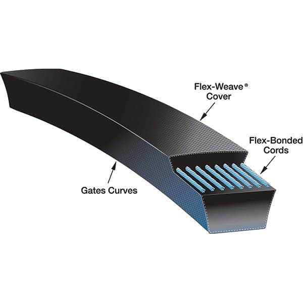 Gates - Belts Belt Style: V-Belts Belt Section: 3L - Best Tool & Supply