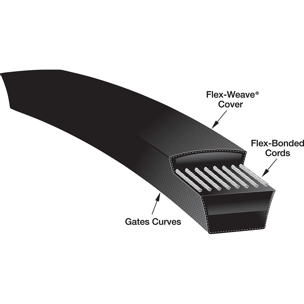 V-Belt: Section A, 38.22″ Outside Length, 1/2″ Belt Width Gates Rubber Compound, Banded, A36