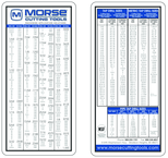 Series 1005 - Decimal Equivalent Pocket Chart - Package Of 100 - Best Tool & Supply