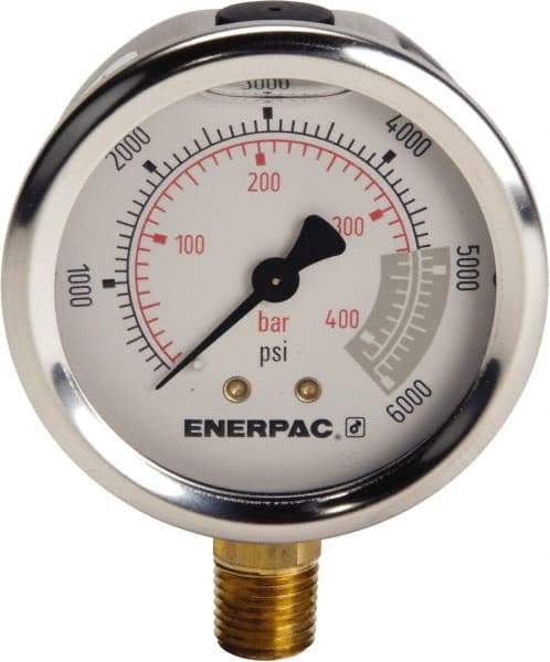 Enerpac - Hydraulic Pressure Gages & Adapters Type: Liquid-Filled Gauge Pressure Rating: 0 - 6000 - Best Tool & Supply