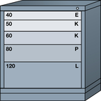 Bench-Standard Cabinet - 5 Drawers 30 x 28-1/4 x 33-1/4" - Single Drawer Access - Best Tool & Supply