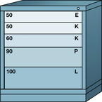 Bench-Standard Cabinet - 5 Drawers - 30 x 28-1/4 x 33-1/4" - Single Drawer Access - Best Tool & Supply