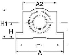 Thomson Industries - 40mm Inside Diam, 13,700 Lbs. Dynamic Capacity, Open Single Pillow Block Linear Bearing - 77mm Overall Height x 108" Overall Width, 58mm Btw Mount Hole Centers - Best Tool & Supply