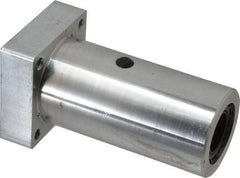 Thomson Industries - 1" Inside Diam, 1900/3800 Lbs. Dynamic Capacity, Twin Flanged Pillow Block Linear Bearing - 2-3/4" Overall Width - Best Tool & Supply