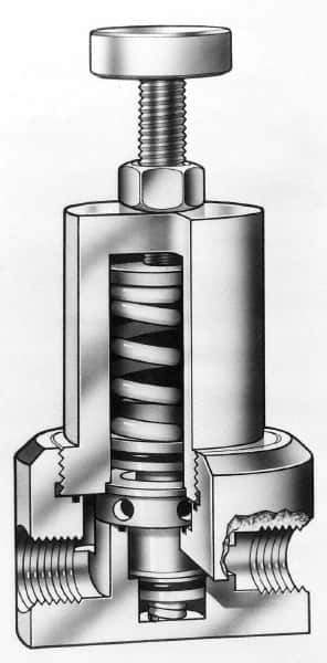 Simtech - 2" Inlet, Thermoplastic Relief Valve - 125 Max psi, PVC & EPDM - Best Tool & Supply