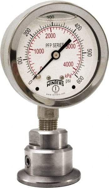 Winters - 2-1/2" Dial, 1/4 Thread, 0-160 Scale Range, Pressure Gauge - Bottom Connection Mount, Accurate to 1.5% of Scale - Best Tool & Supply