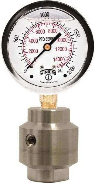 Winters - 4" Dial, 1/4 Thread, 0-160 Scale Range, Pressure Gauge - Bottom Connection Mount, Accurate to 1.5% of Scale - Best Tool & Supply