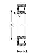 SKF - Cylindrical Roller Bearings; Type.: Cylindrical ; Bore Diameter: 90.000 (mm); Static Load Capacity: 360000 ; Dynamic Load Capacity (N): 319000 ; Outside Diameter (mm): 190.0000 ; Width (mm): 43.00 - Exact Industrial Supply