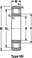 SKF - Cylindrical Roller Bearings; Type.: Cylindrical ; Bore Diameter: 100.000 (mm); Static Load Capacity: 305000 ; Dynamic Load Capacity (N): 251000 ; Outside Diameter (mm): 180.0000 ; Width (mm): 34.00 - Exact Industrial Supply