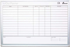 Ability One - 2" High x 29" Wide Dry Erase - Non-Magnetic Mylar Laminated, 36" Deep - Best Tool & Supply